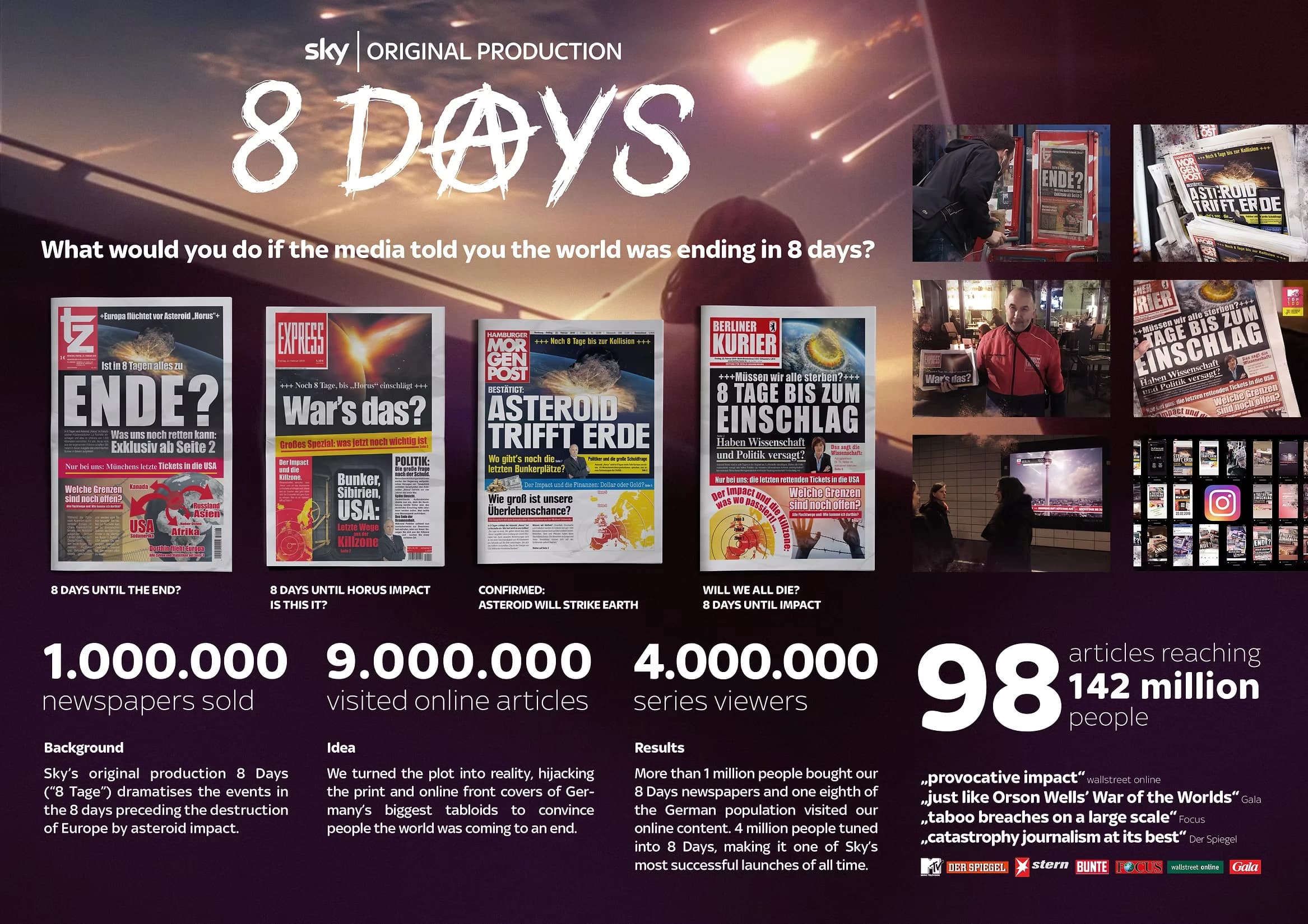8 Tage in Cannes